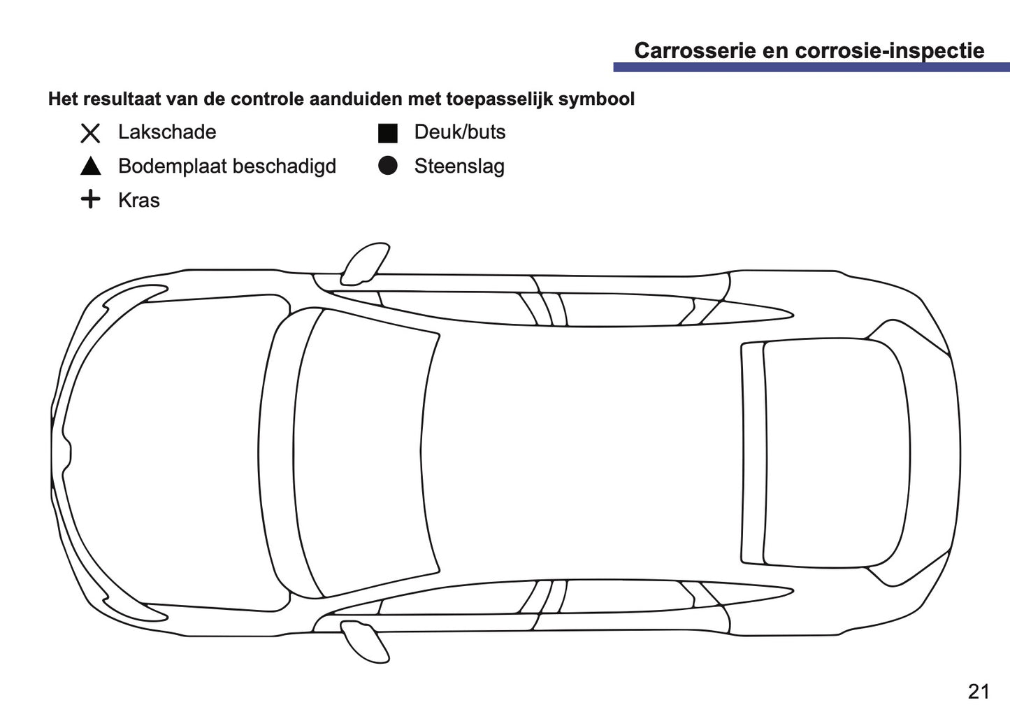 Renault Maintenance Book | Dutch