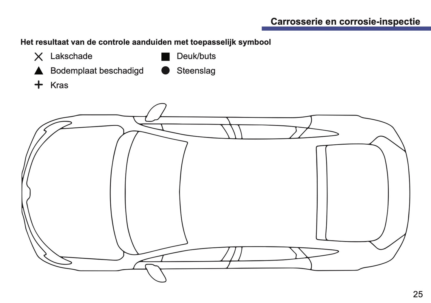 Renault Maintenance Book | Dutch