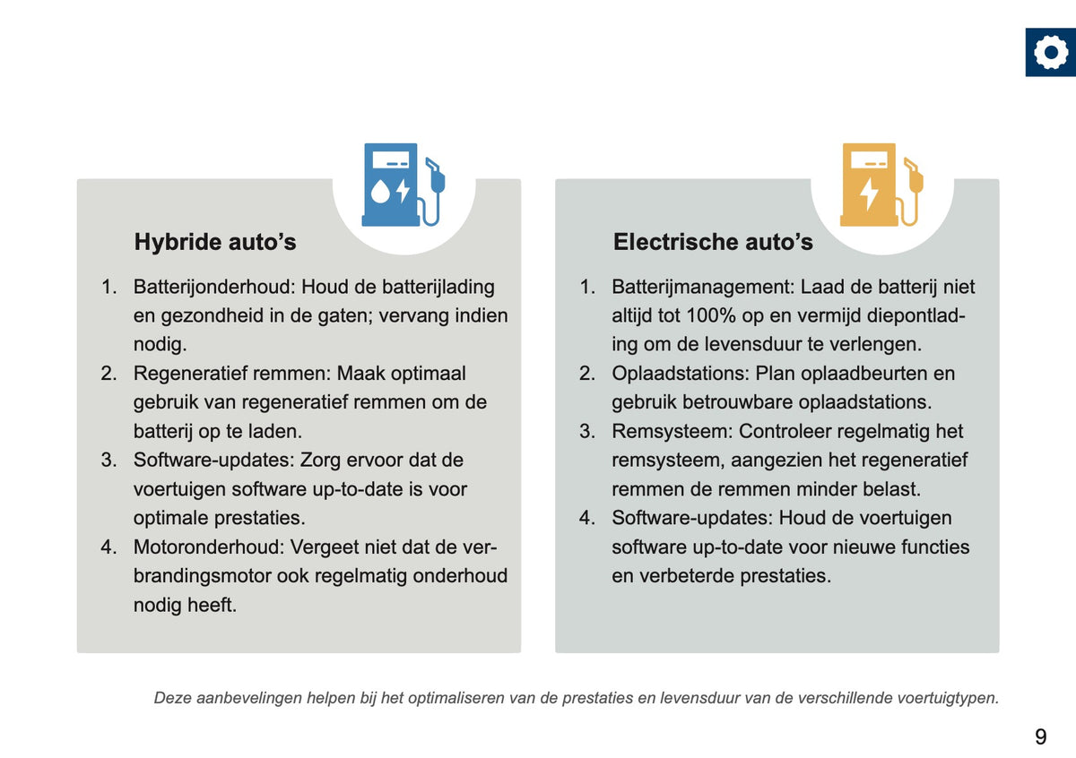 Suzuki Onderhoudsboekje | Nederlands