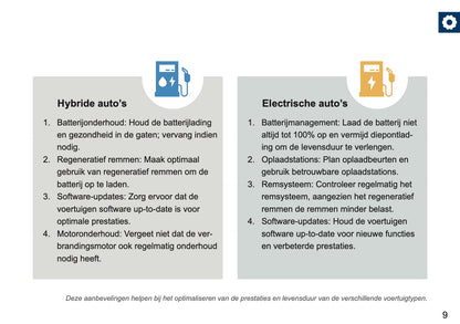 Suzuki Onderhoudsboekje | Nederlands