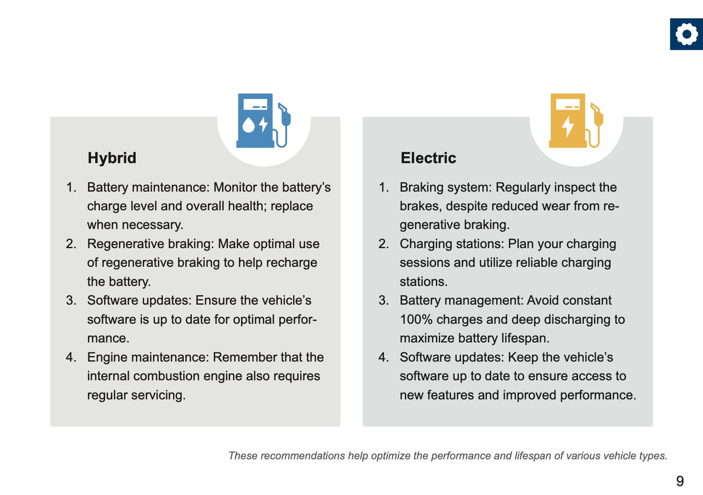 Toyota Maintenance Book | English