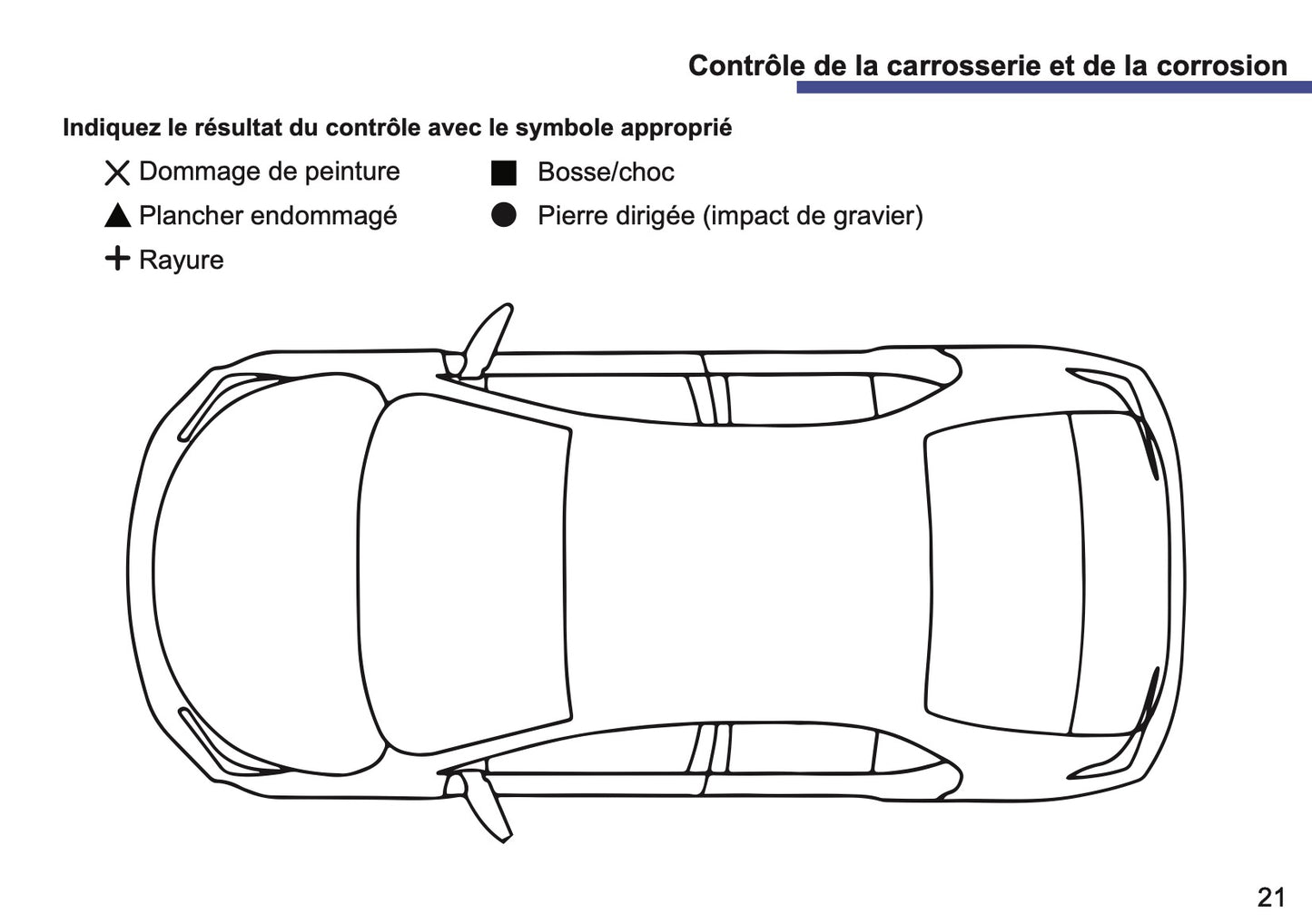 Toyota Maintenance Book | French
