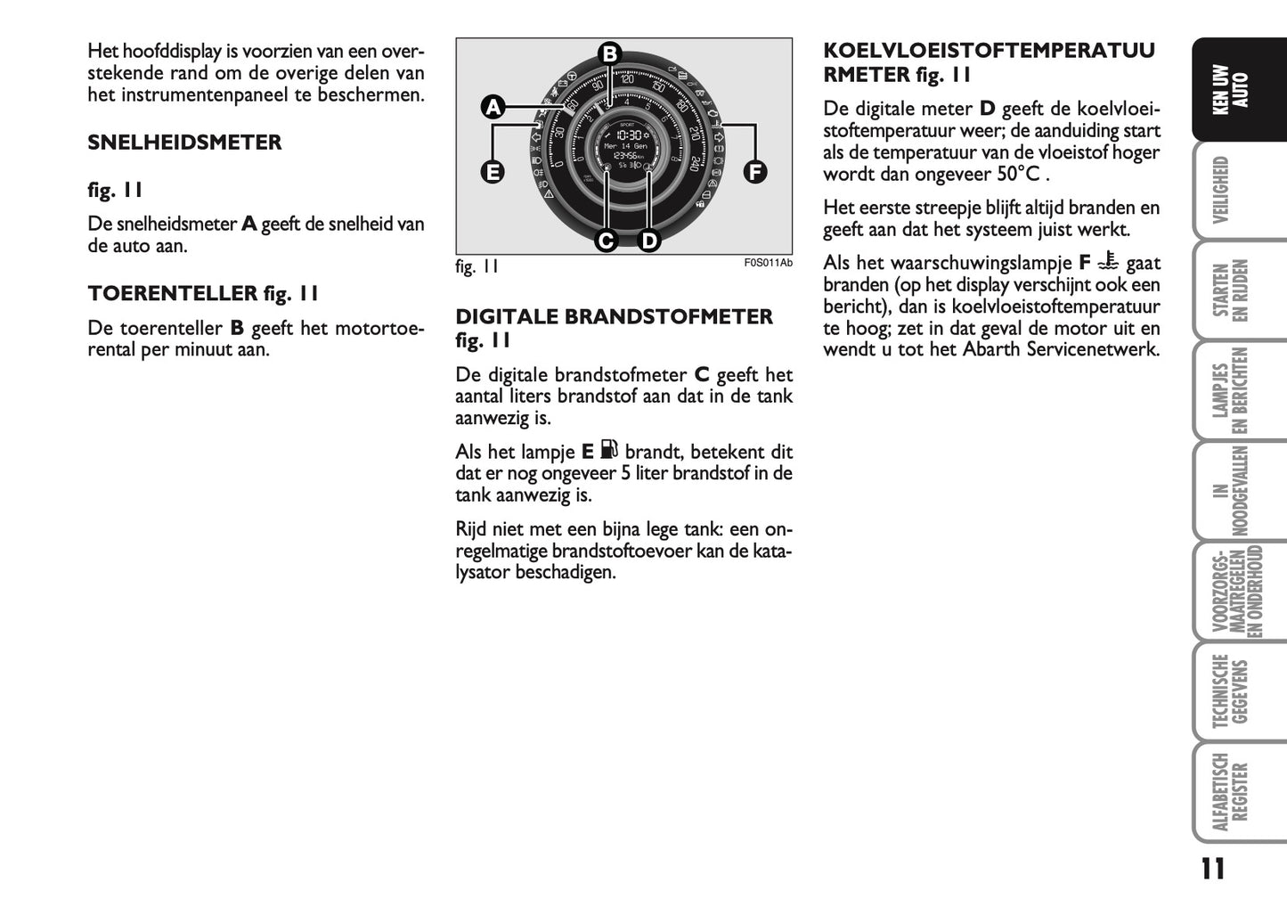 2010-2011 Abarth 500 Owner's Manual | Dutch