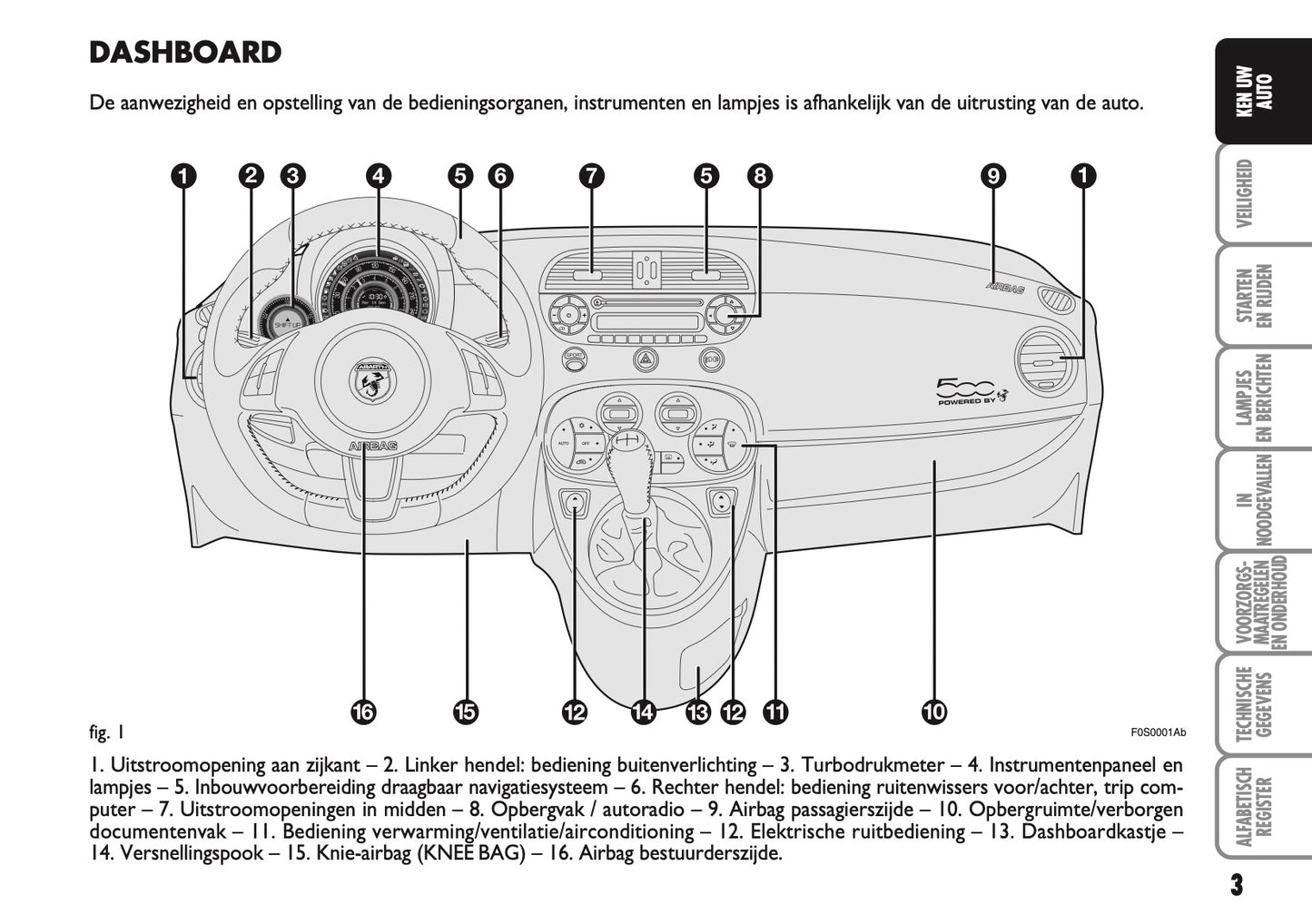 2010-2011 Abarth 500 Owner's Manual | Dutch