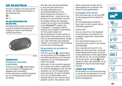 2024-2025 Abarth 500e Gebruikershandleiding | Nederlands