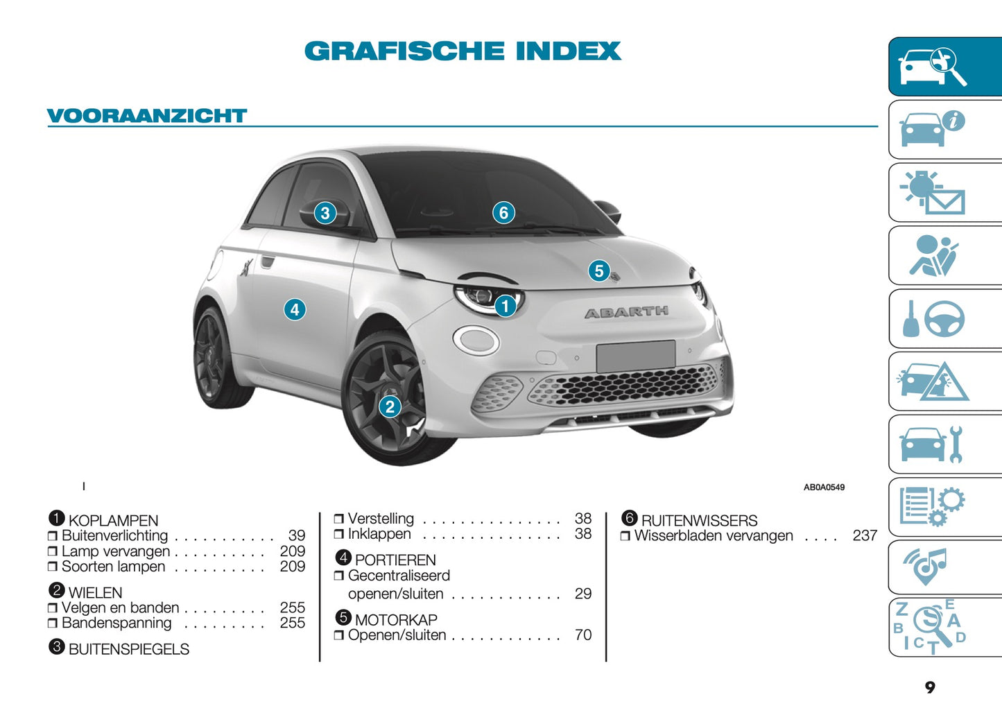 2024-2025 Abarth 500e Gebruikershandleiding | Nederlands