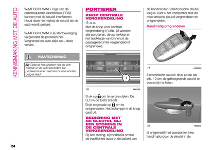2024-2025 Abarth 600e Owner's Manual | Dutch