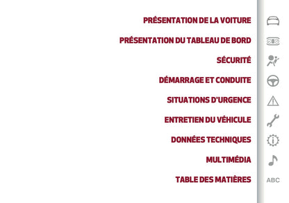 2023 Alfa Romeo Giulia Owner's Manual | French