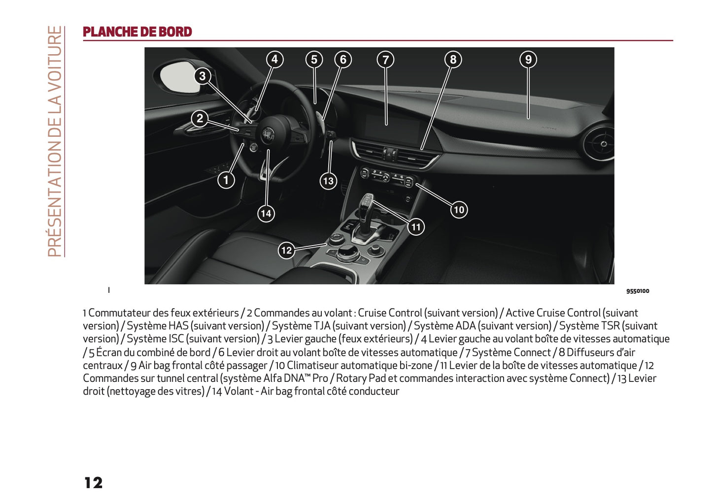 2024-2025 Alfa Romeo Giulia Manuel du propriétaire | Français