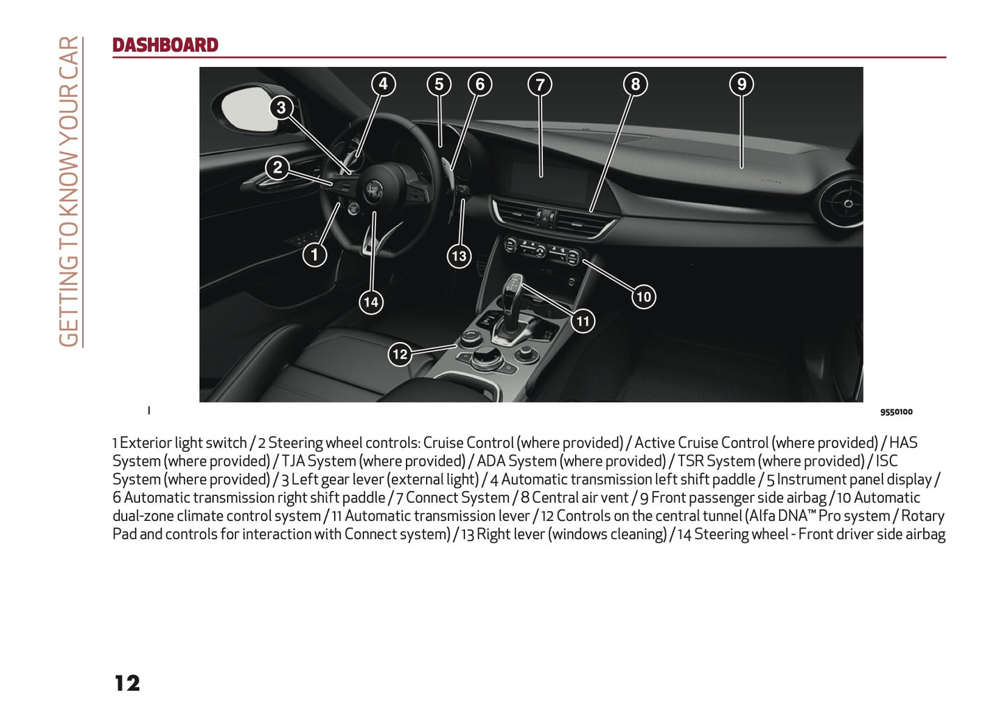2024-2025 Alfa Romeo Giulia Owner's Manual | English