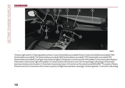 2026 Alfa Romeo Giulia Owner's Manual | English