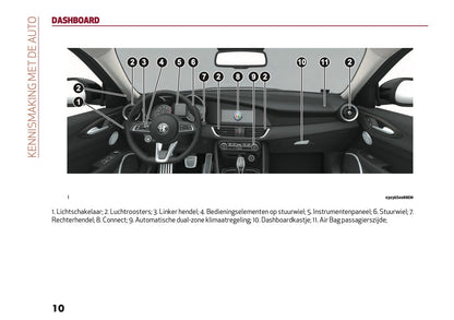 2020-2021 Alfa Romeo Giulia Gebruikershandleiding | Nederlands