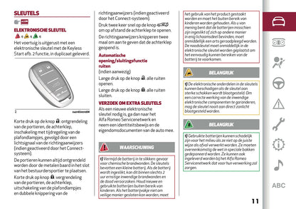 2020-2021 Alfa Romeo Giulia Gebruikershandleiding | Nederlands