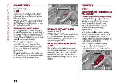 2020-2021 Alfa Romeo Giulia Gebruikershandleiding | Nederlands