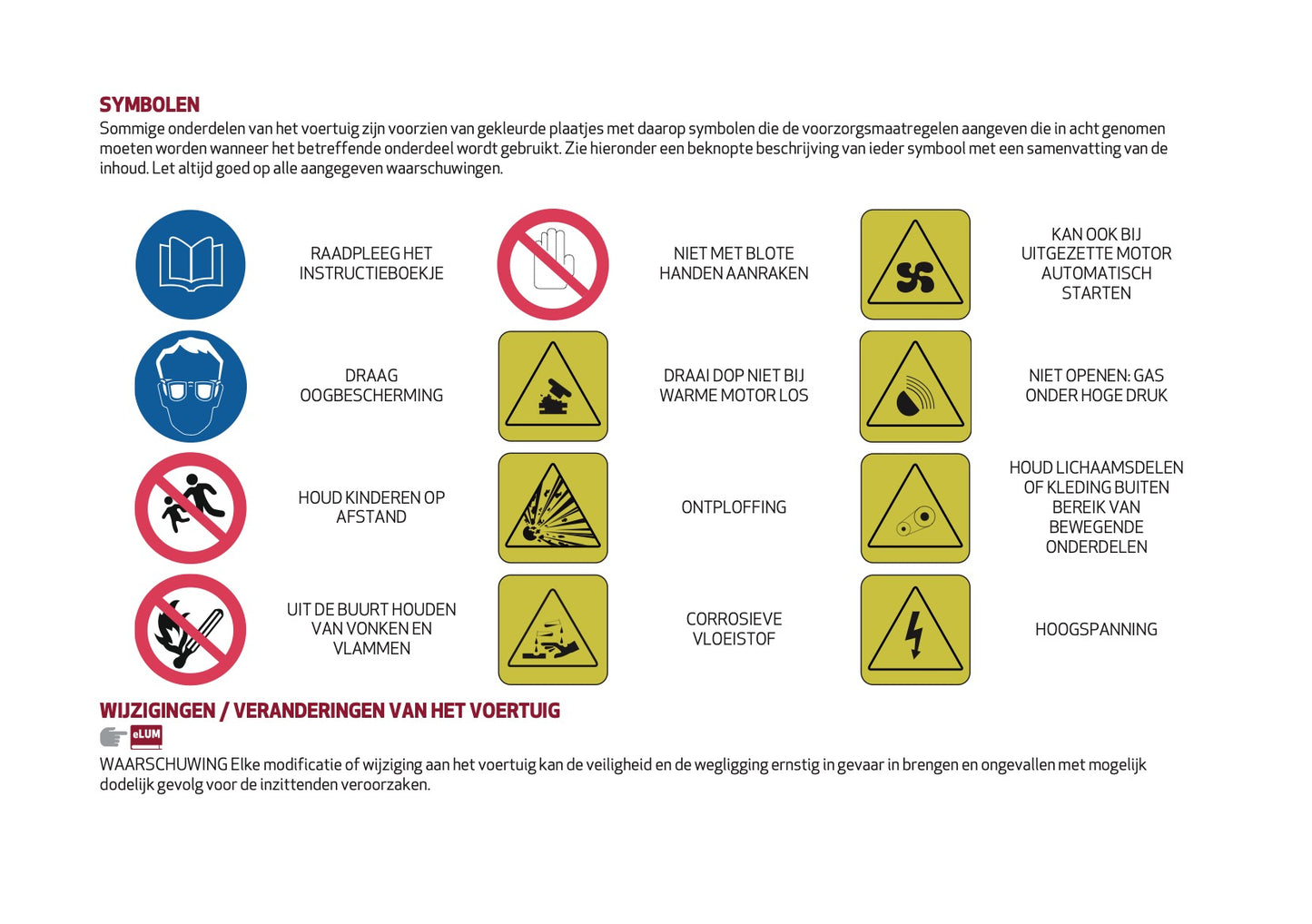 2020-2021 Alfa Romeo Giulia Gebruikershandleiding | Nederlands