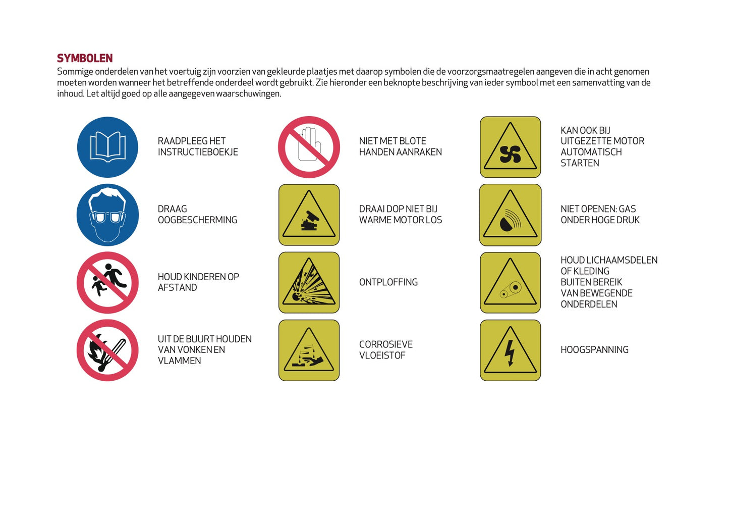 2021-2022 Alfa Romeo Giulia Owner's Manual | Dutch