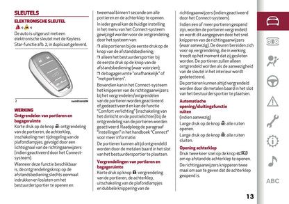 2021-2022 Alfa Romeo Giulia Owner's Manual | Dutch