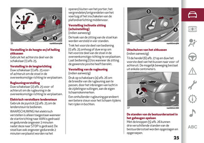 2021-2022 Alfa Romeo Giulia Owner's Manual | Dutch