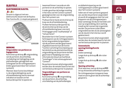 2023 Alfa Romeo Giulia Gebruikershandleiding | Nederlands