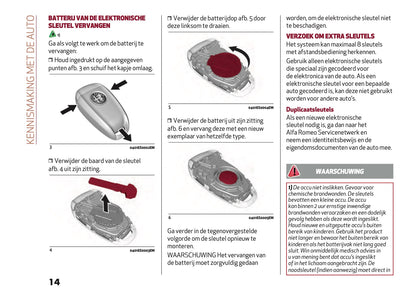2023 Alfa Romeo Giulia Gebruikershandleiding | Nederlands
