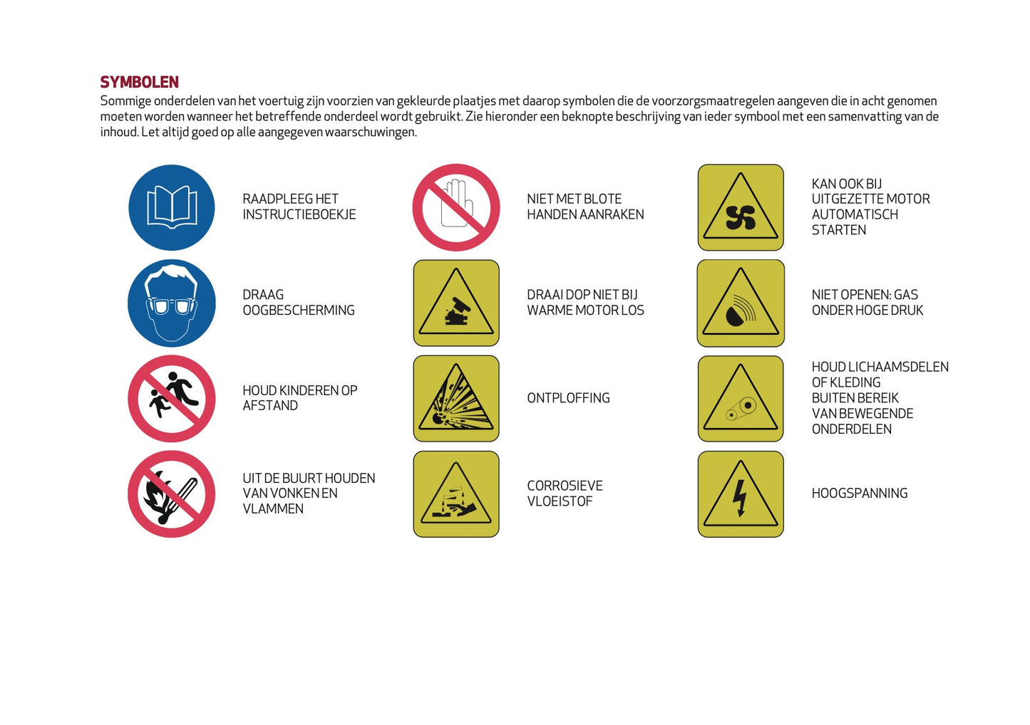 2023 Alfa Romeo Giulia Gebruikershandleiding | Nederlands