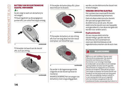 2026 Alfa Romeo Giulia Owner's Manual | Dutch