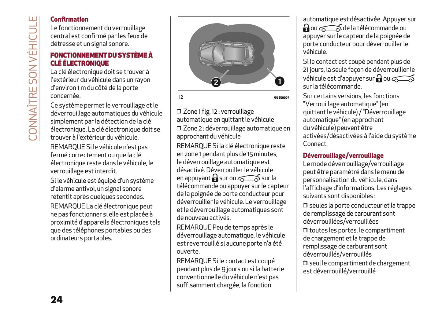 2026 Alfa Romeo Junior Owner's Manual | French