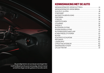 2024 Alfa Romeo Junior Owner's Manual | Dutch