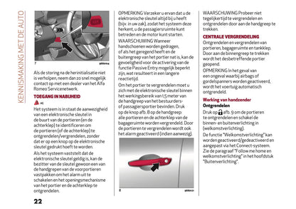 2025 Alfa Romeo Junior Gebruikershandleiding | Nederlands