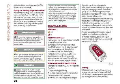2026 Alfa Romeo Junior Owner's Manual | Dutch