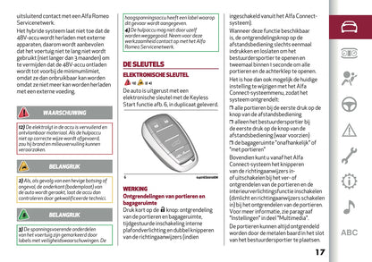 2024-2025 Alfa Romeo Tonale Gebruikershandleiding | Nederlands