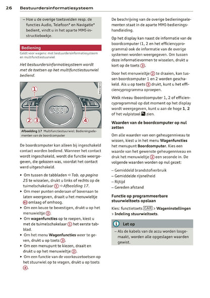 2012 Audi A1 Gebruikershandleiding | Nederlands