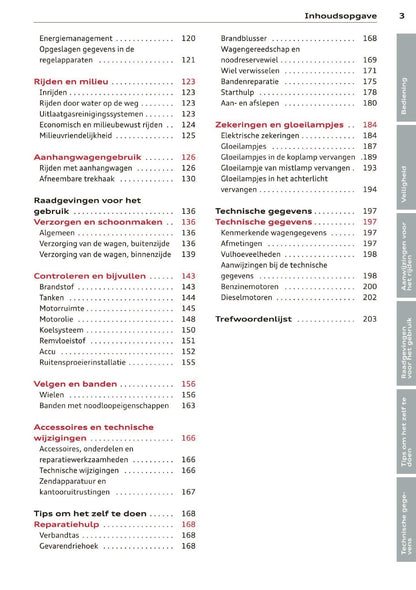 2012 Audi A1 Gebruikershandleiding | Nederlands