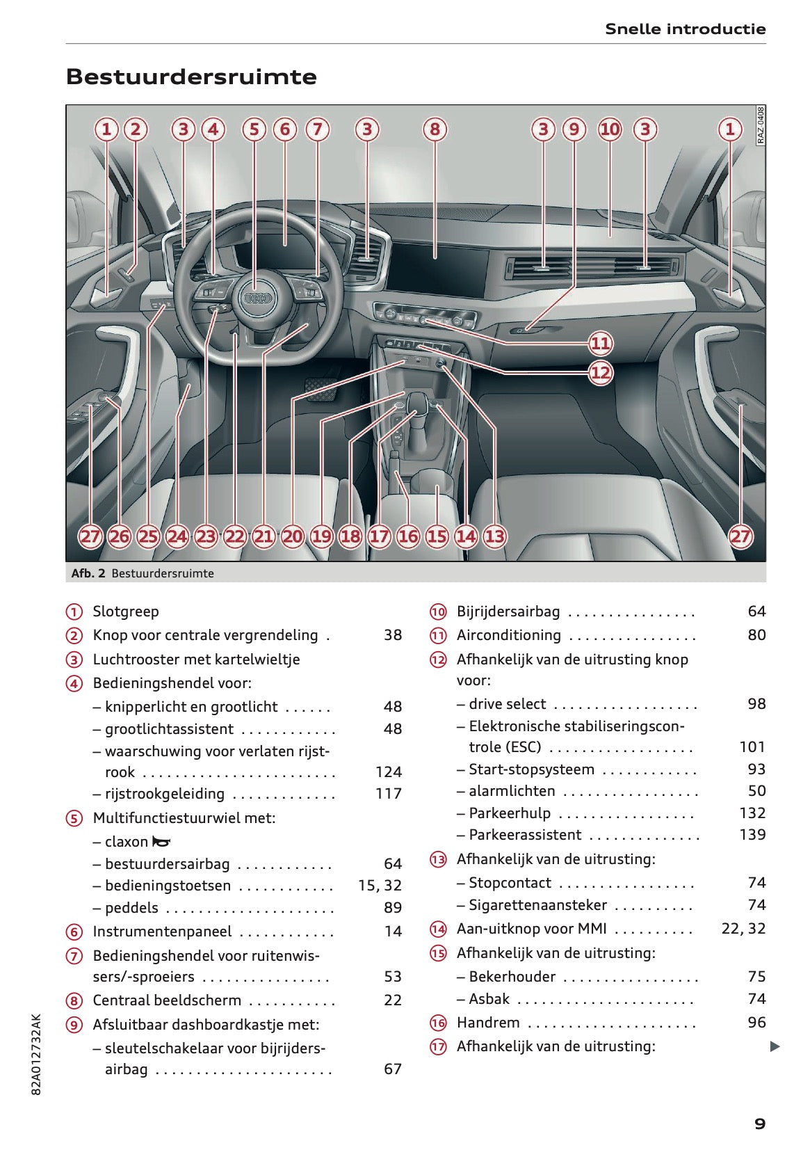 2022-2023 Audi A1 Owner's Manual | Dutch