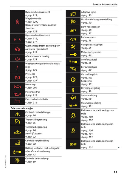2022-2023 Audi A1 Owner's Manual | Dutch