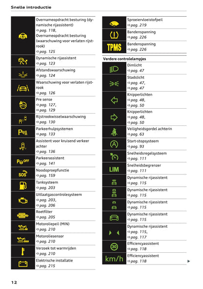 2022-2023 Audi A1 Owner's Manual | Dutch