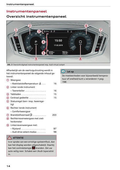 2022-2023 Audi A1 Owner's Manual | Dutch
