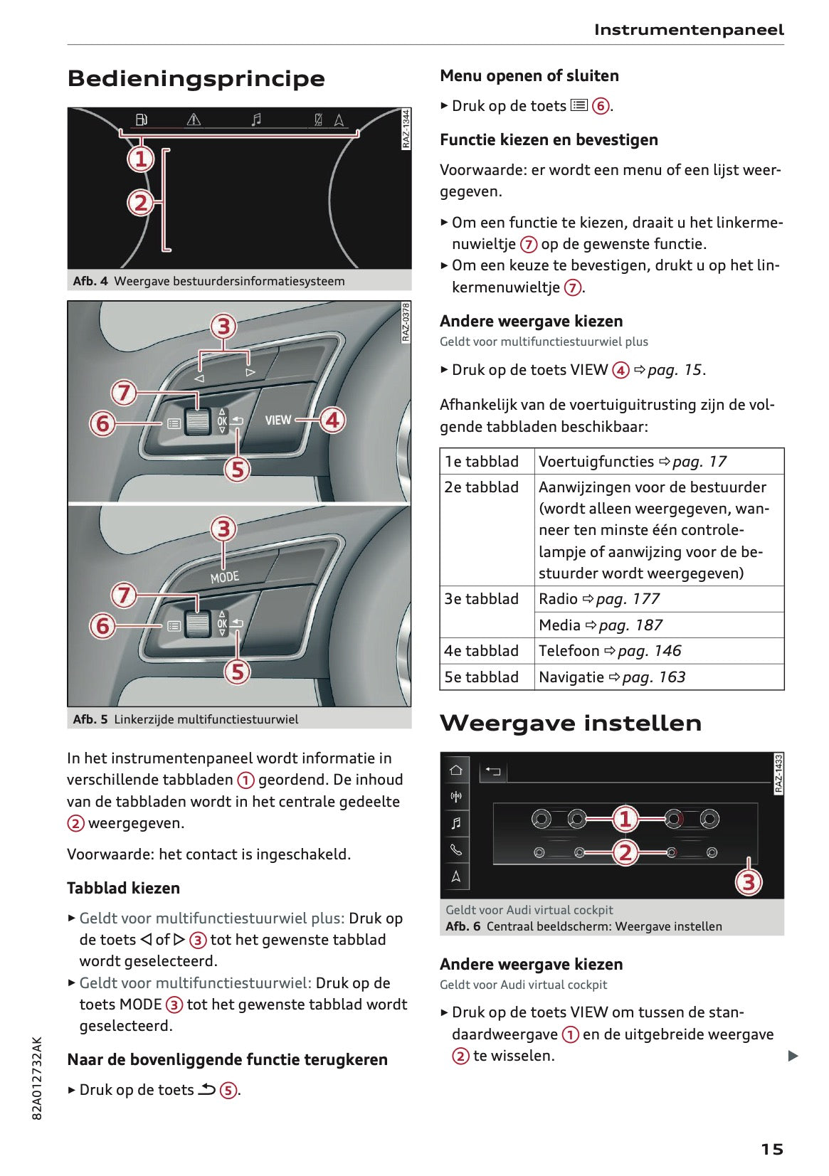 2022-2023 Audi A1 Owner's Manual | Dutch