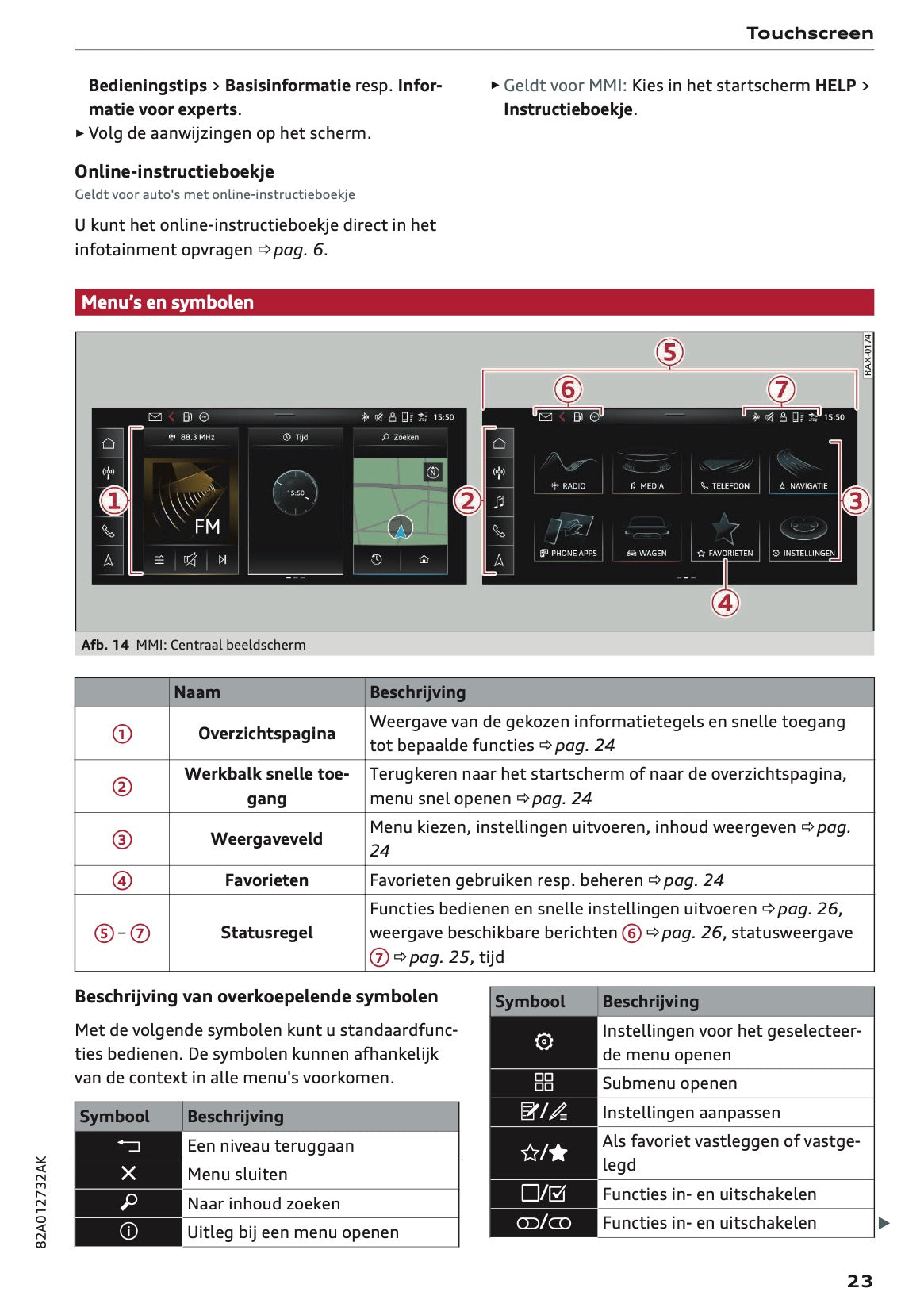 2022-2023 Audi A1 Owner's Manual | Dutch