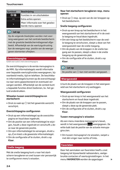 2022-2023 Audi A1 Owner's Manual | Dutch