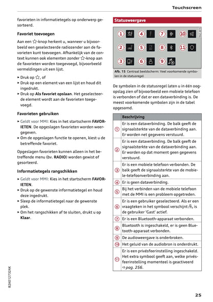 2022-2023 Audi A1 Owner's Manual | Dutch