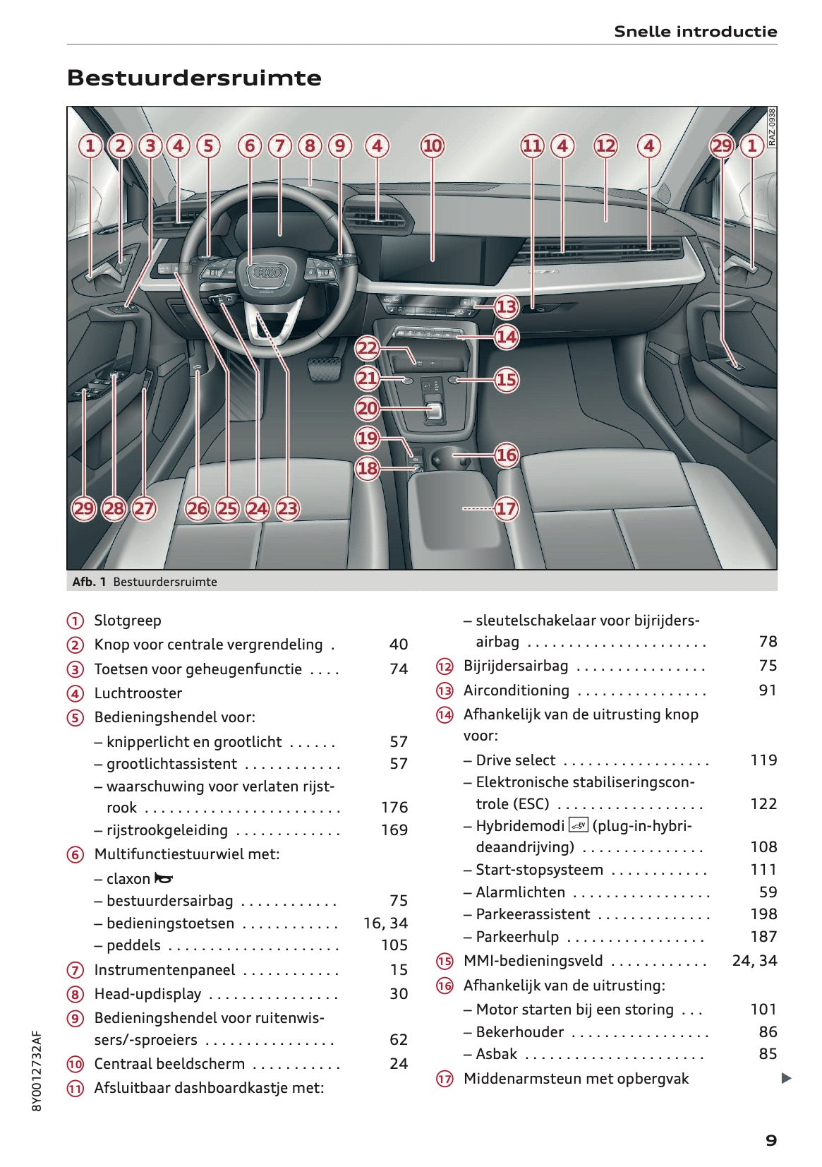 2020-2021 Audi A3 Owner's Manual | Dutch