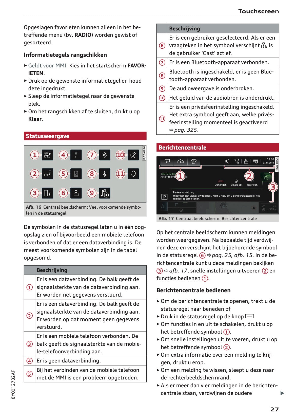 2020-2021 Audi A3 Owner's Manual | Dutch