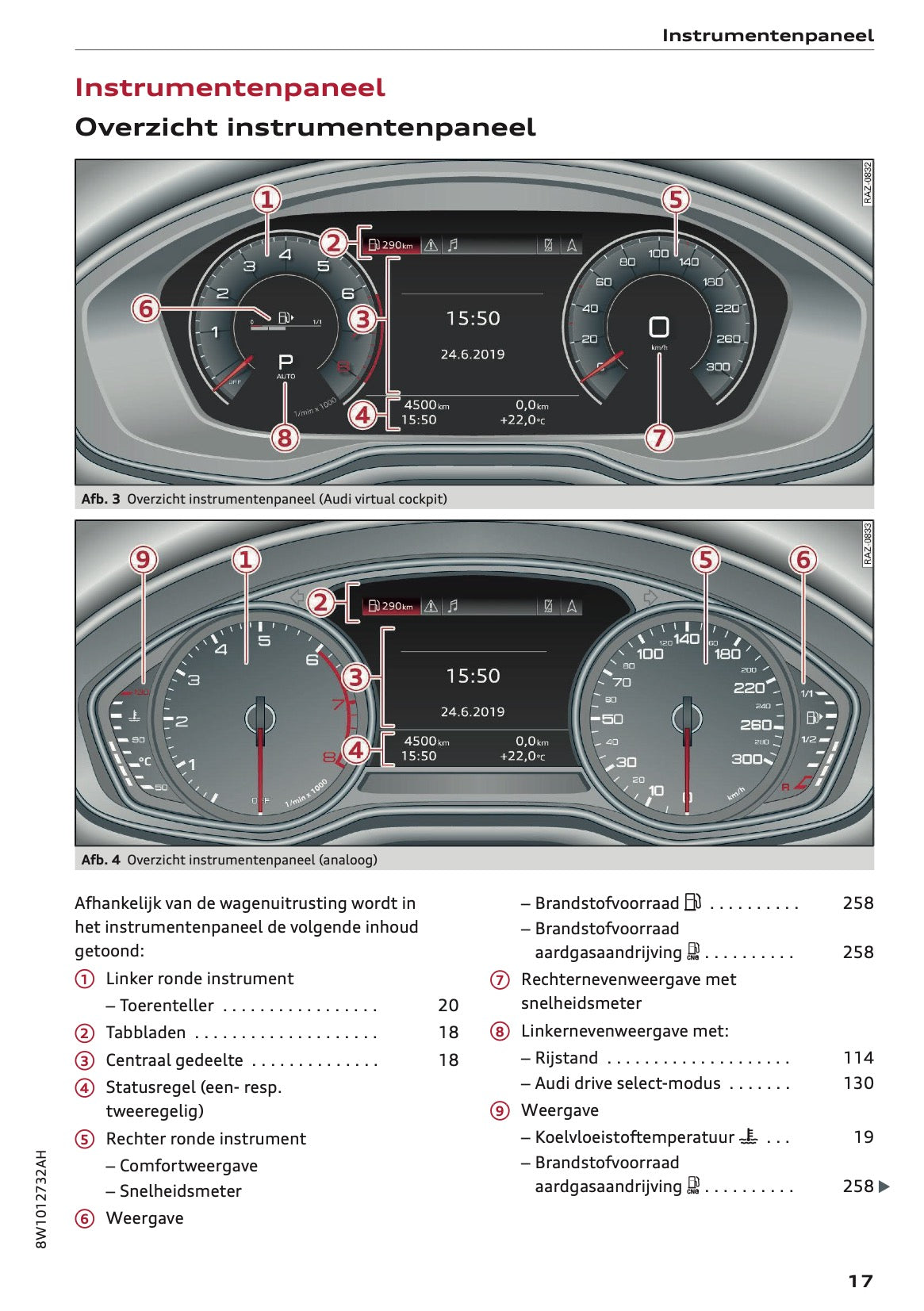 2021-2022 Audi A4 Owner's Manual | Dutch
