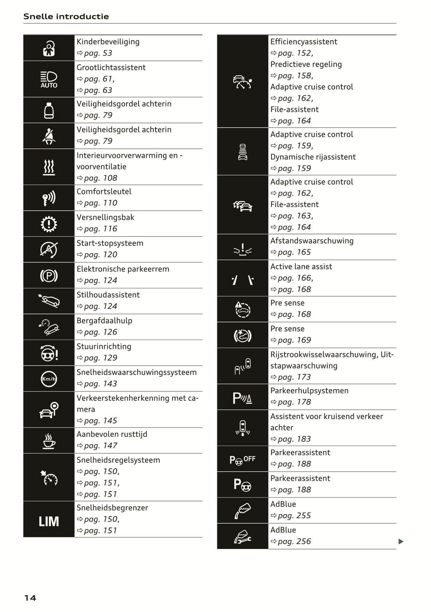 2021 Audi A4/S4/RS 4 Owner's Manual | Dutch