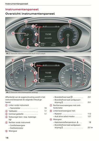 2021 Audi A4/S4/RS 4 Owner's Manual | Dutch