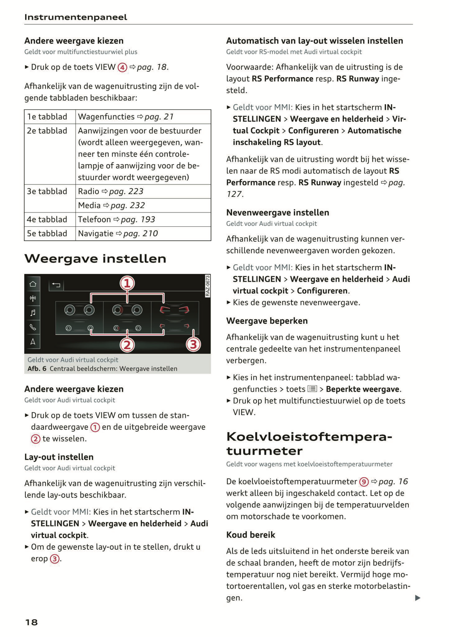 2021 Audi A4/S4/RS 4 Owner's Manual | Dutch