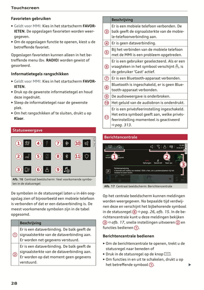 2021 Audi A4/S4/RS 4 Owner's Manual | Dutch