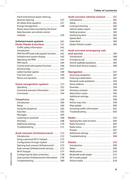 2017 Audi A4 Owner's Manual | English US