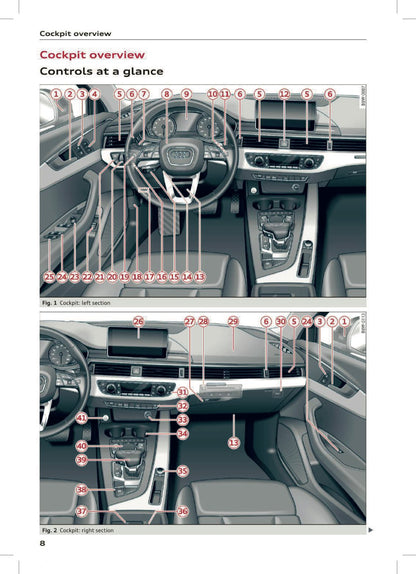 2017 Audi A4 Owner's Manual | English US